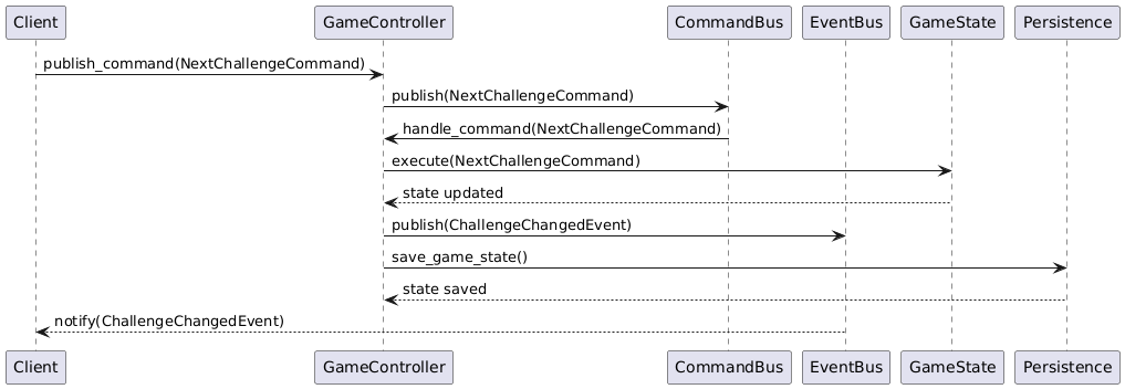 game controller interaction